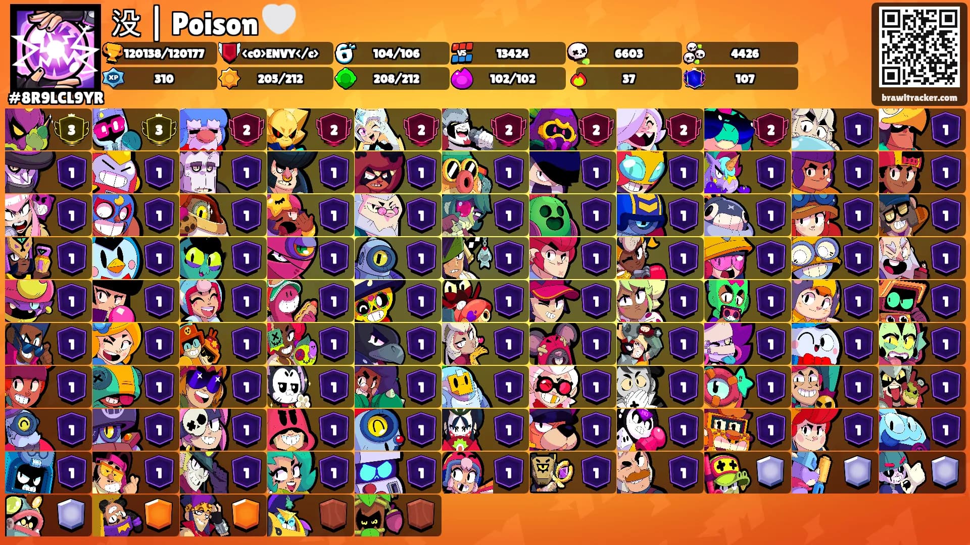 没 | Poison 🤍's Ranks