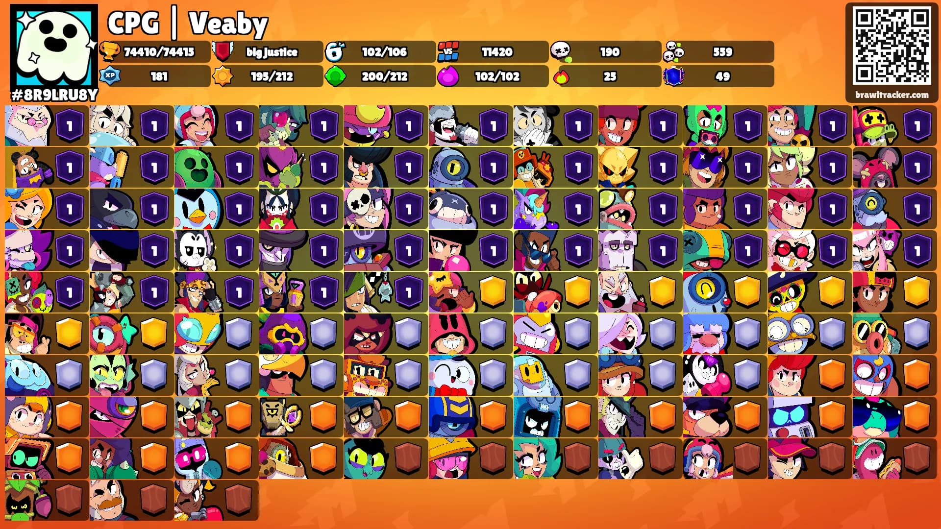 CPG | Veaby's Ranks