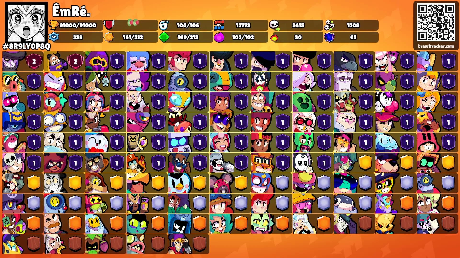 ÊmRé.'s Ranks