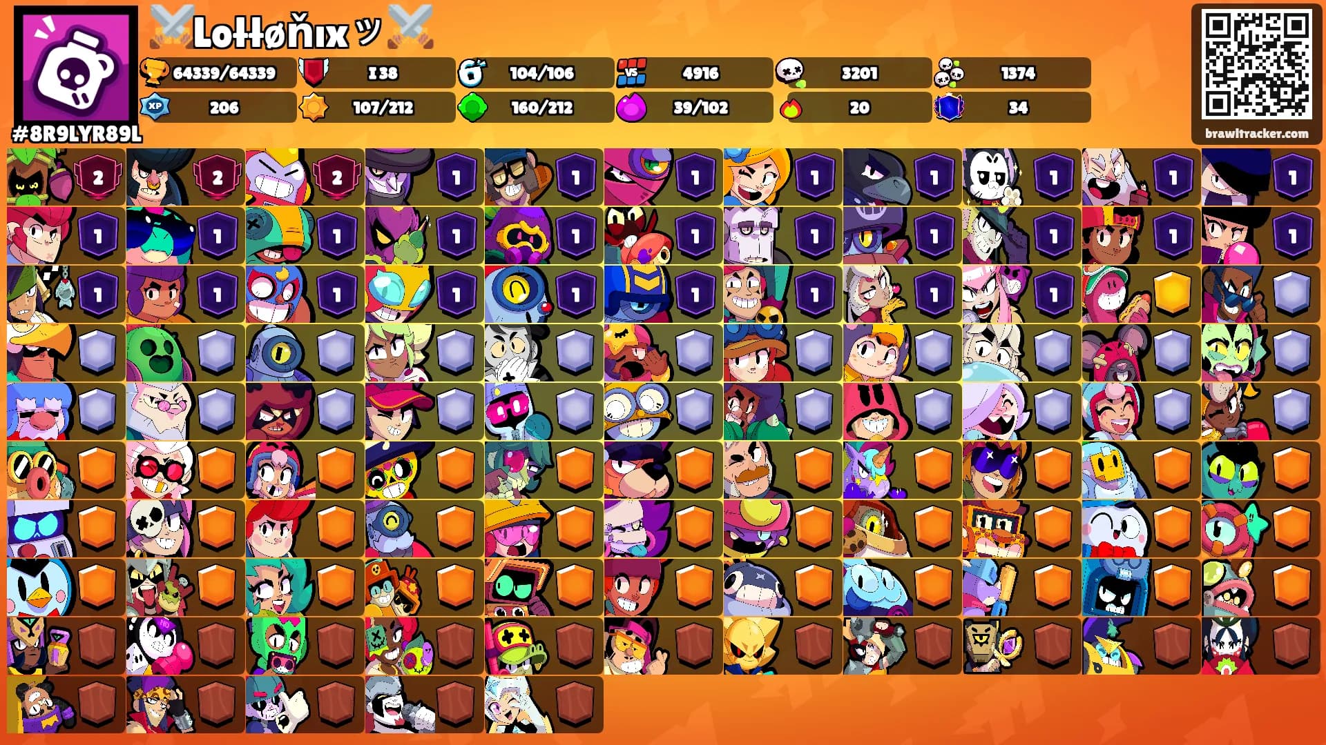 ⚔️Lołłøňıxッ⚔️'s Ranks