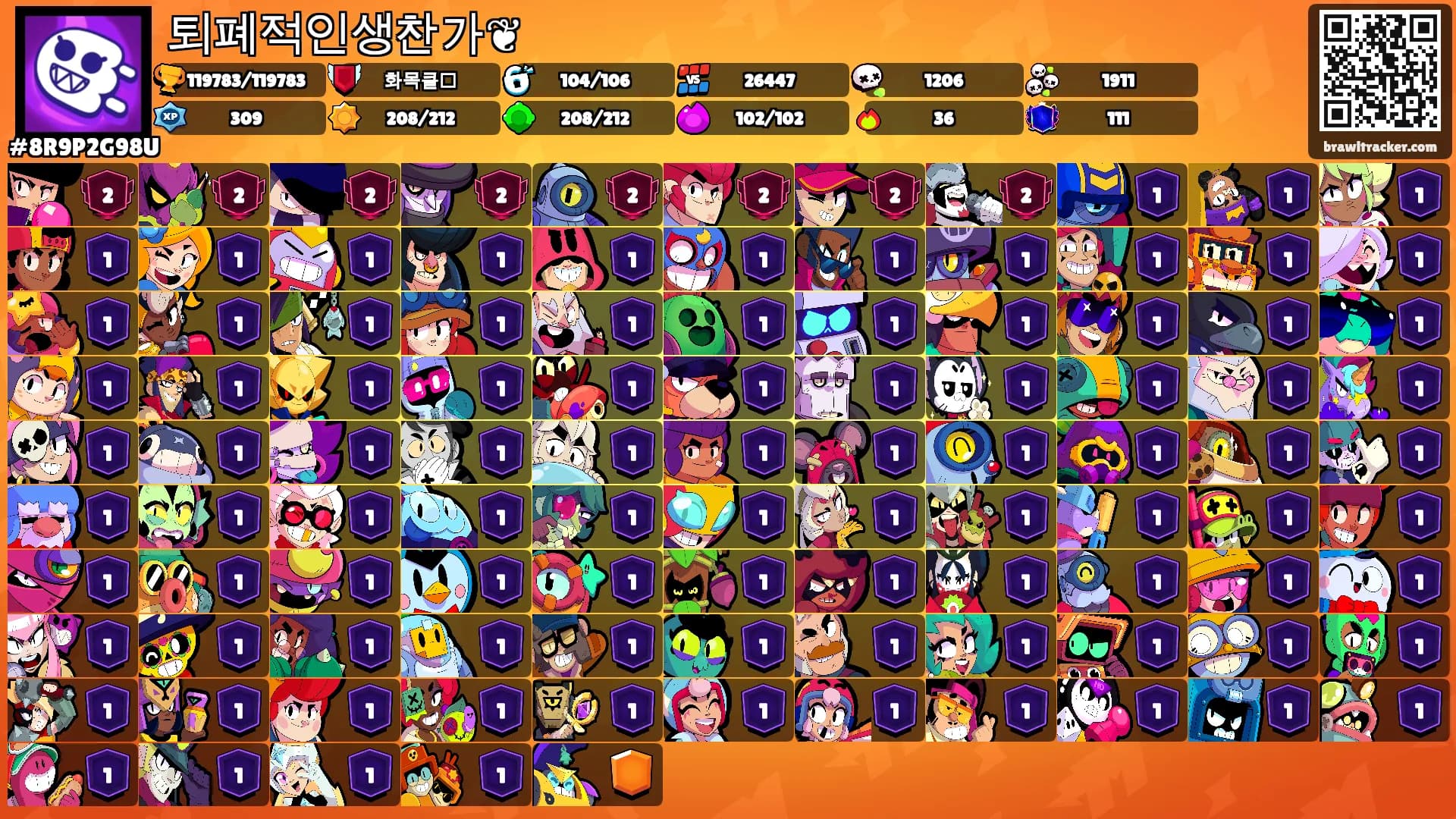 퇴폐적인생찬가❦'s Ranks