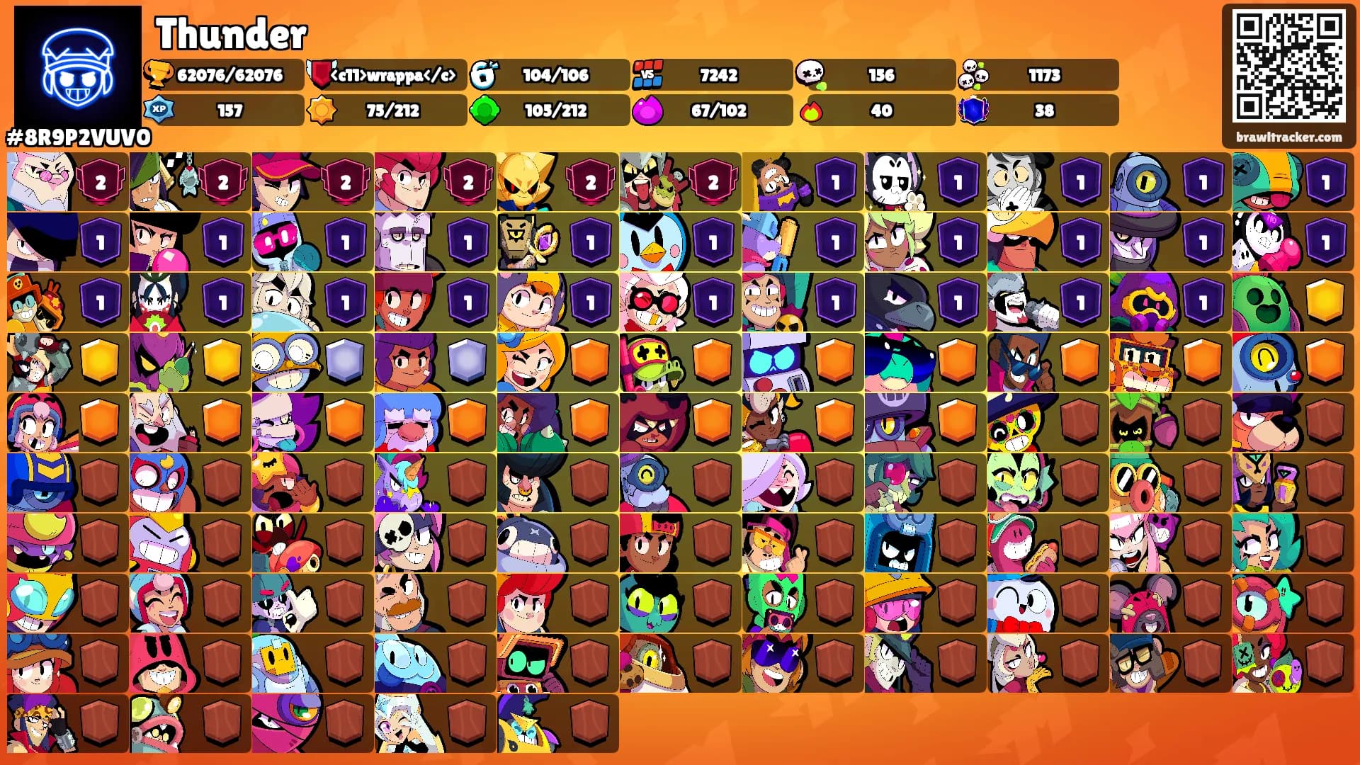 Thunder's Ranks