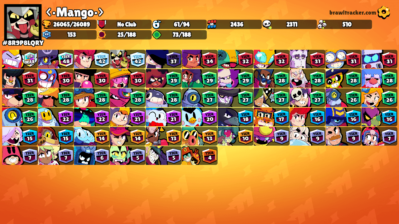 <•Mango•>'s Ranks