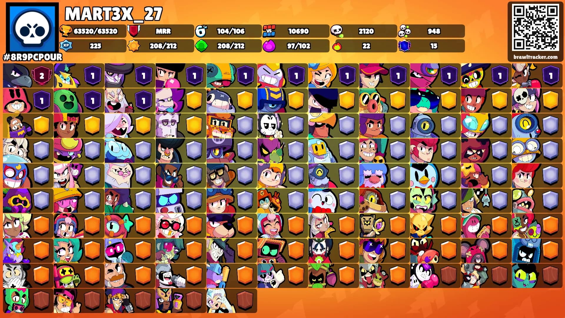 MART3X_27's Ranks