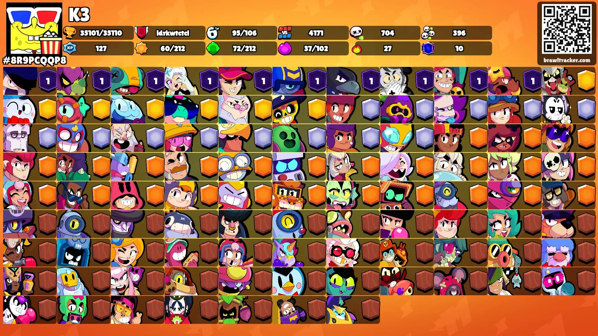 K3's Ranks
