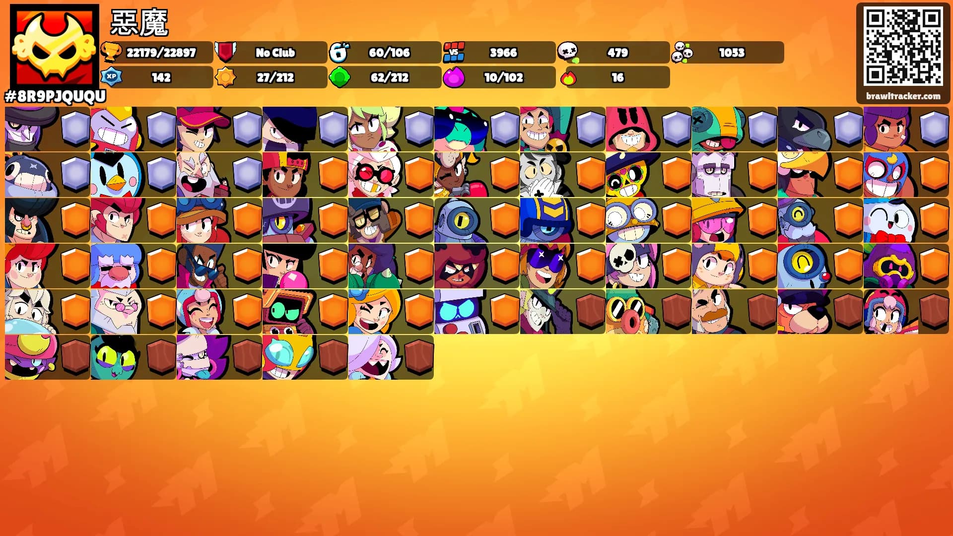 惡魔's Ranks
