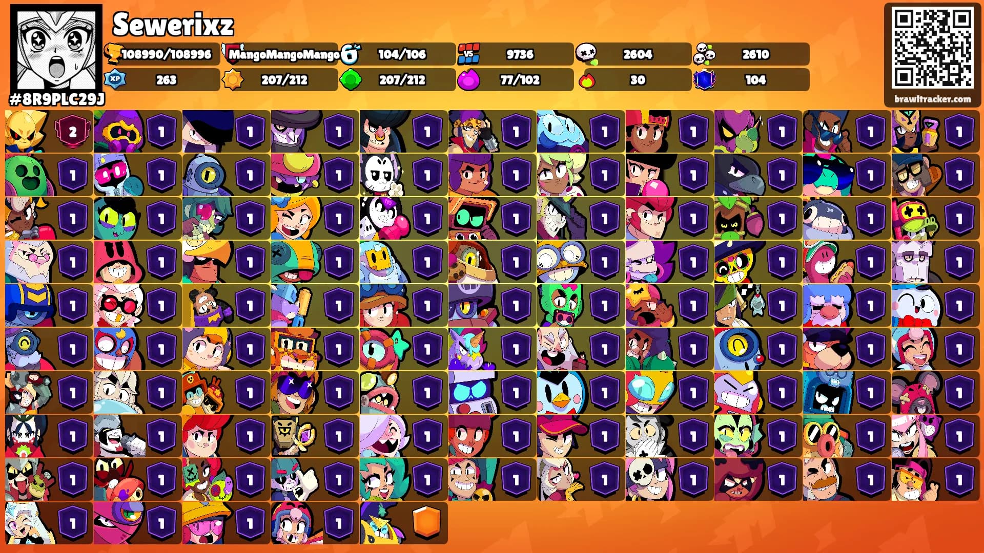 Sewerixz's Ranks