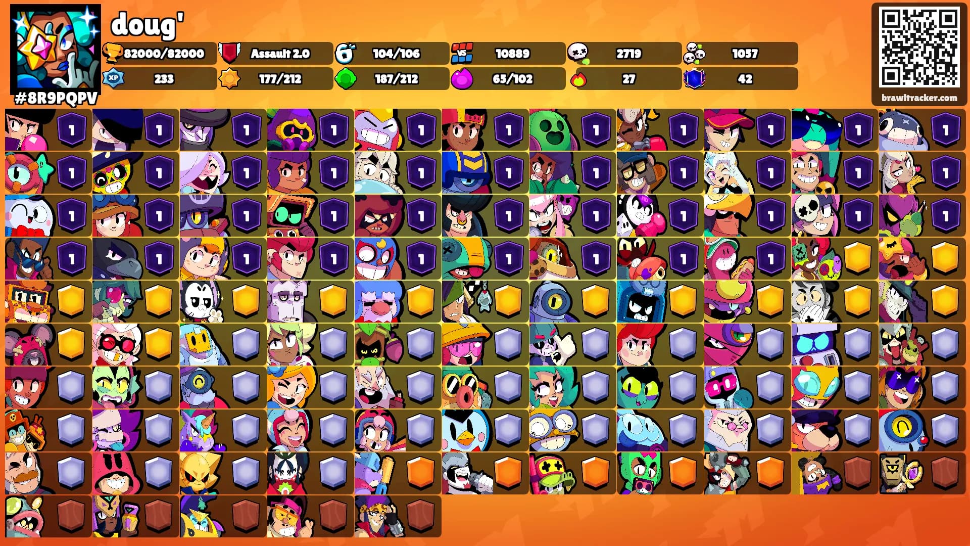 doug''s Ranks