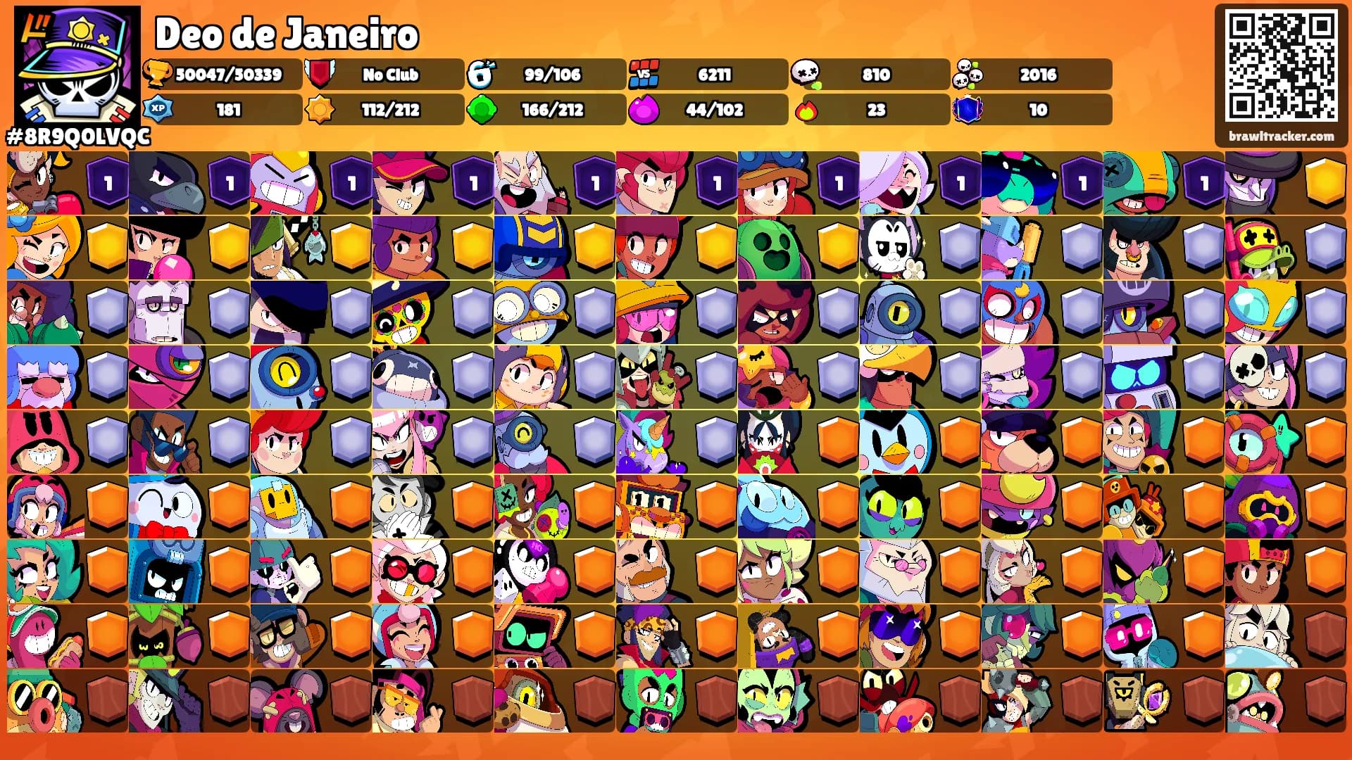 Deo de Janeiro's Ranks