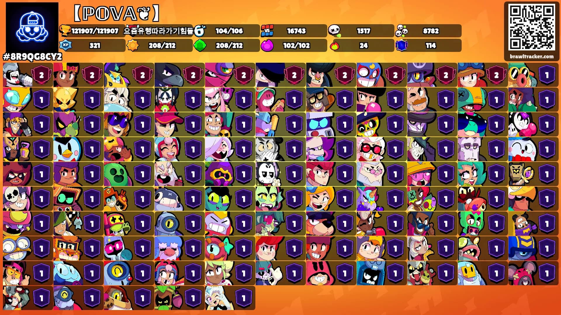 【ℙ𝕆𝕍𝔸❦】's Ranks