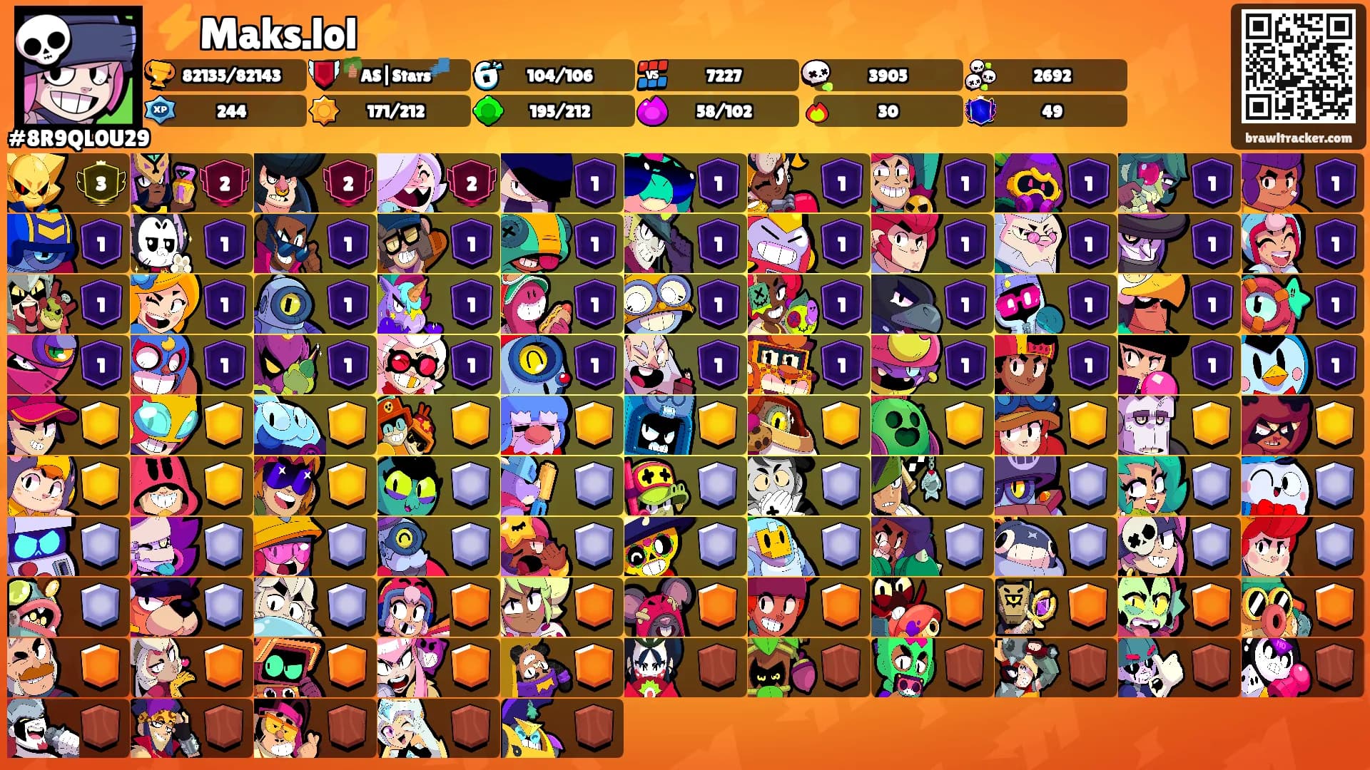 ⚡Maks.lol⚡'s Ranks
