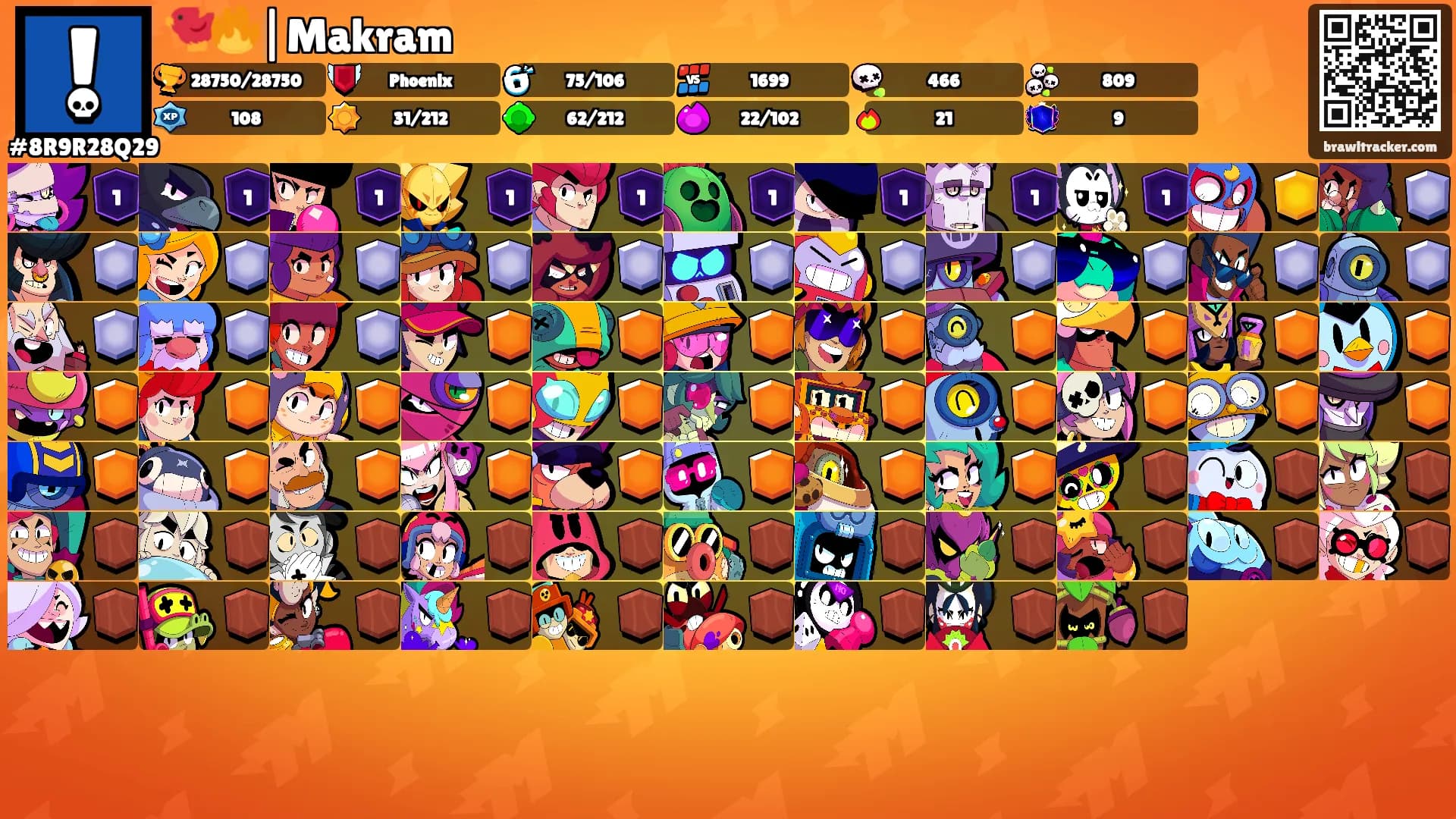 🐦‍🔥|Makram's Ranks