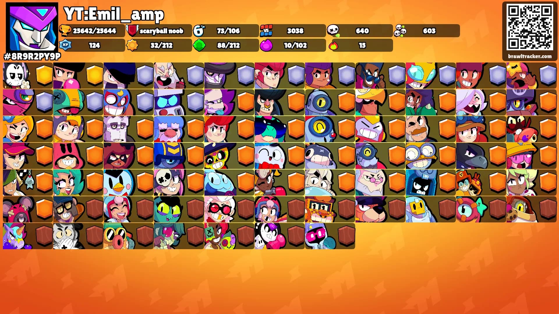 YT:Emil_amp's Ranks
