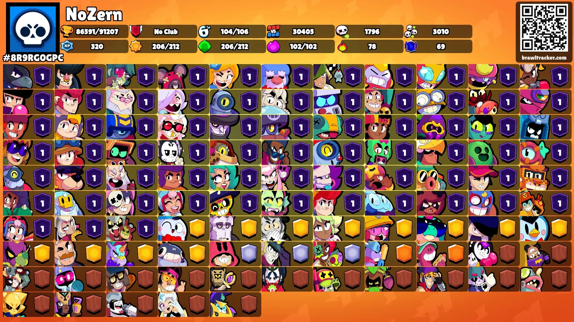 NoZern's Ranks