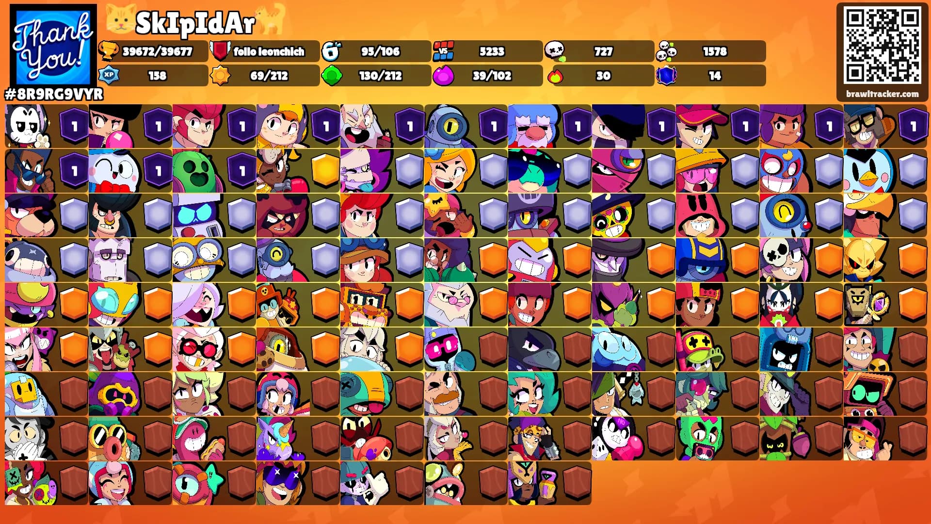 🐱SkIpIdAr🐈's Ranks