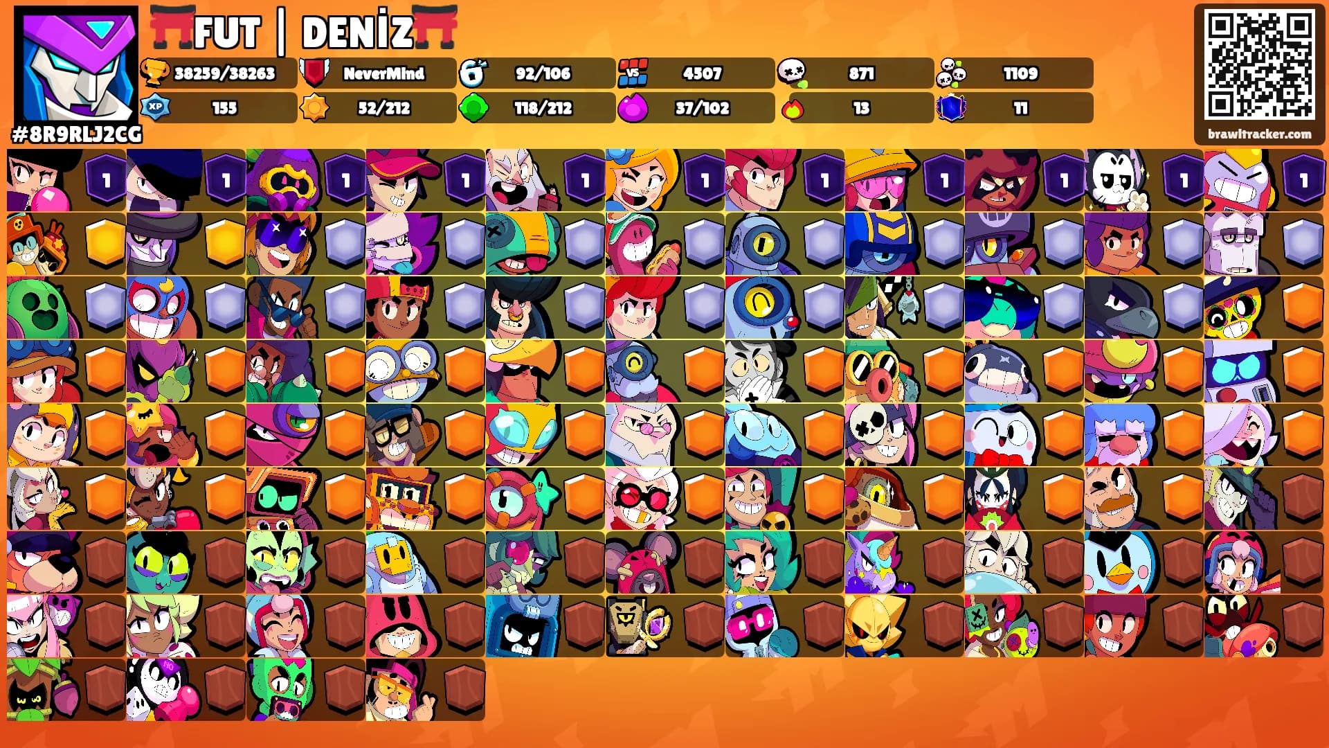 ⛩️FUT | DENİZ⛩️'s Ranks