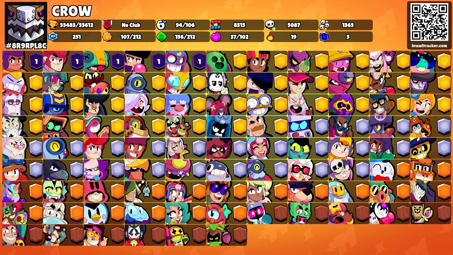 CROW's Ranks