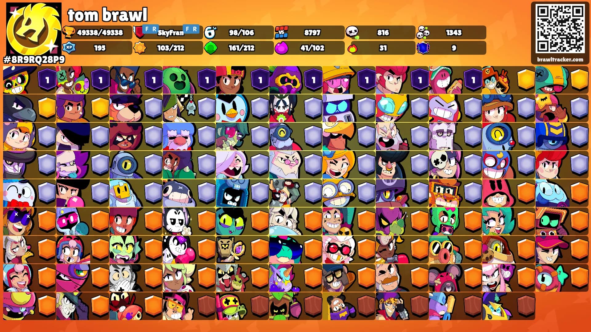 tom brawl's Ranks