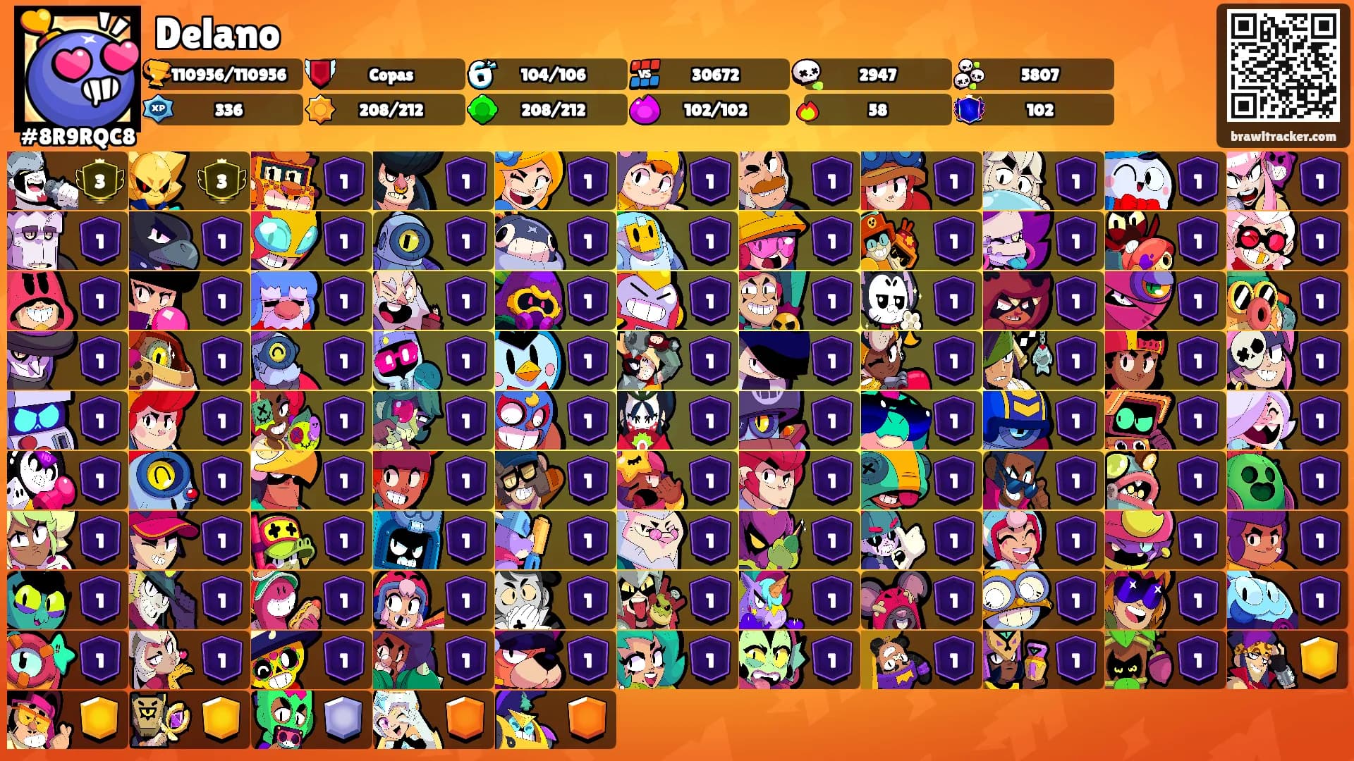 Delano's Ranks