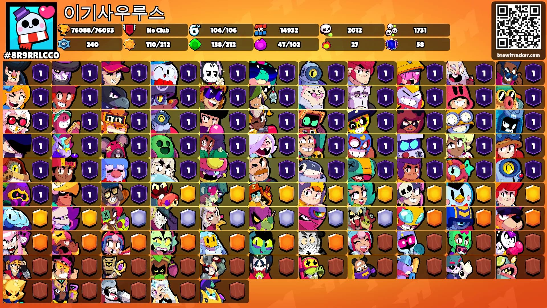 이기사우루스's Ranks