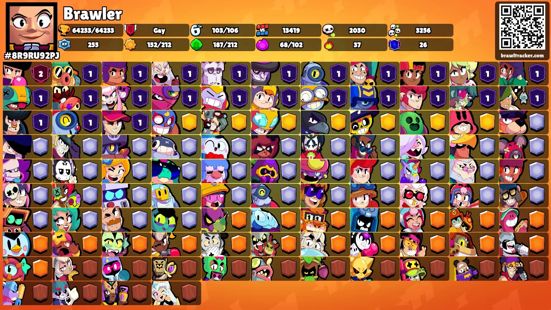 Brawler's Ranks