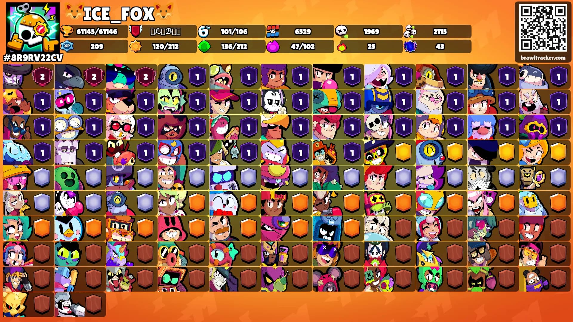 🦊ICE_FOX🦊's Ranks