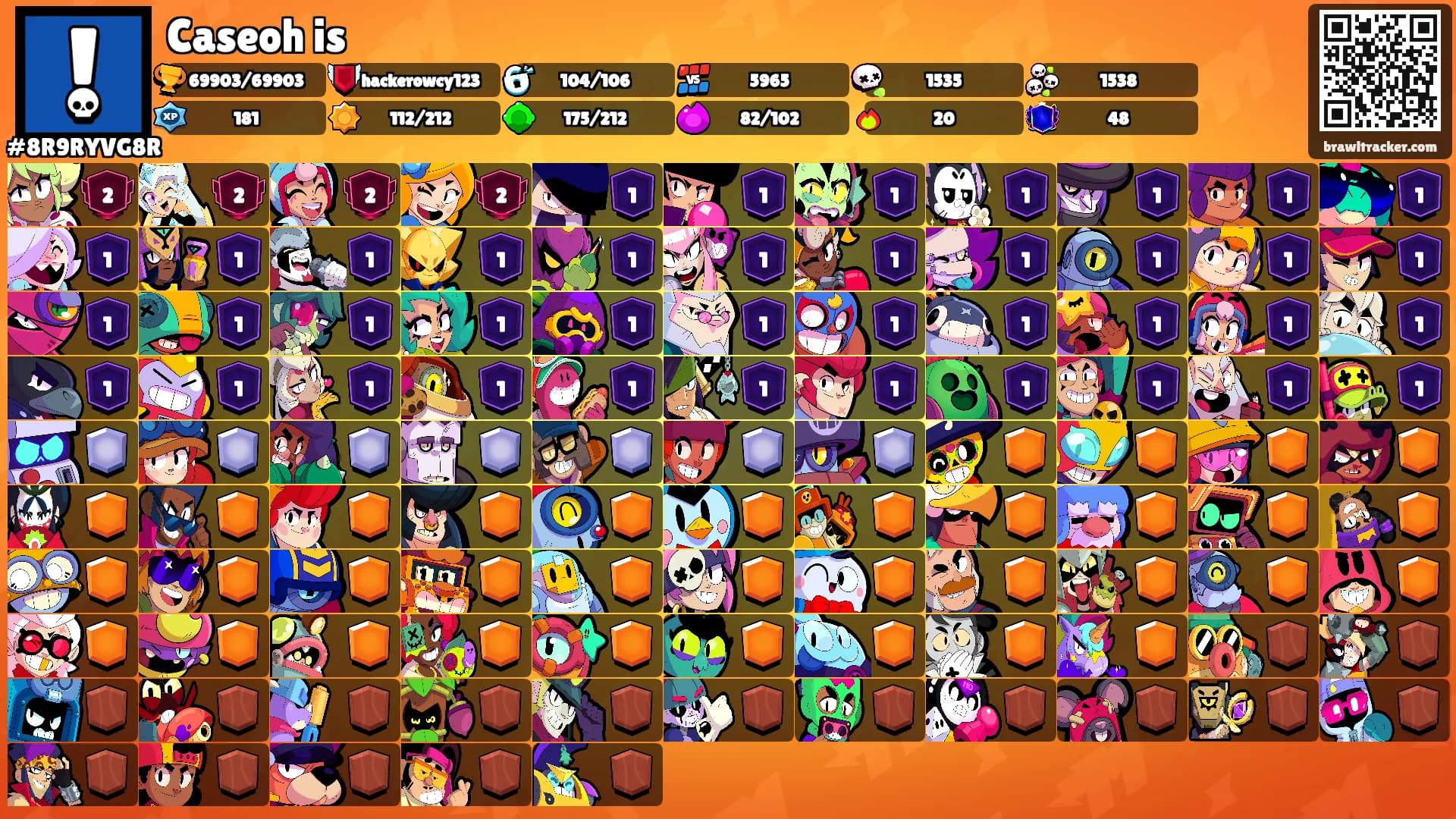 Caseoh is's Ranks
