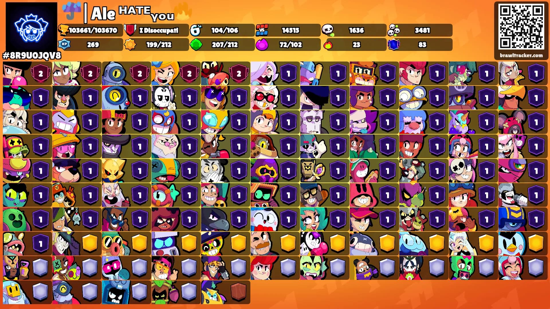 ☔|Ale ᴴᴬᵀᴱᵧₒᵤ🔥's Ranks
