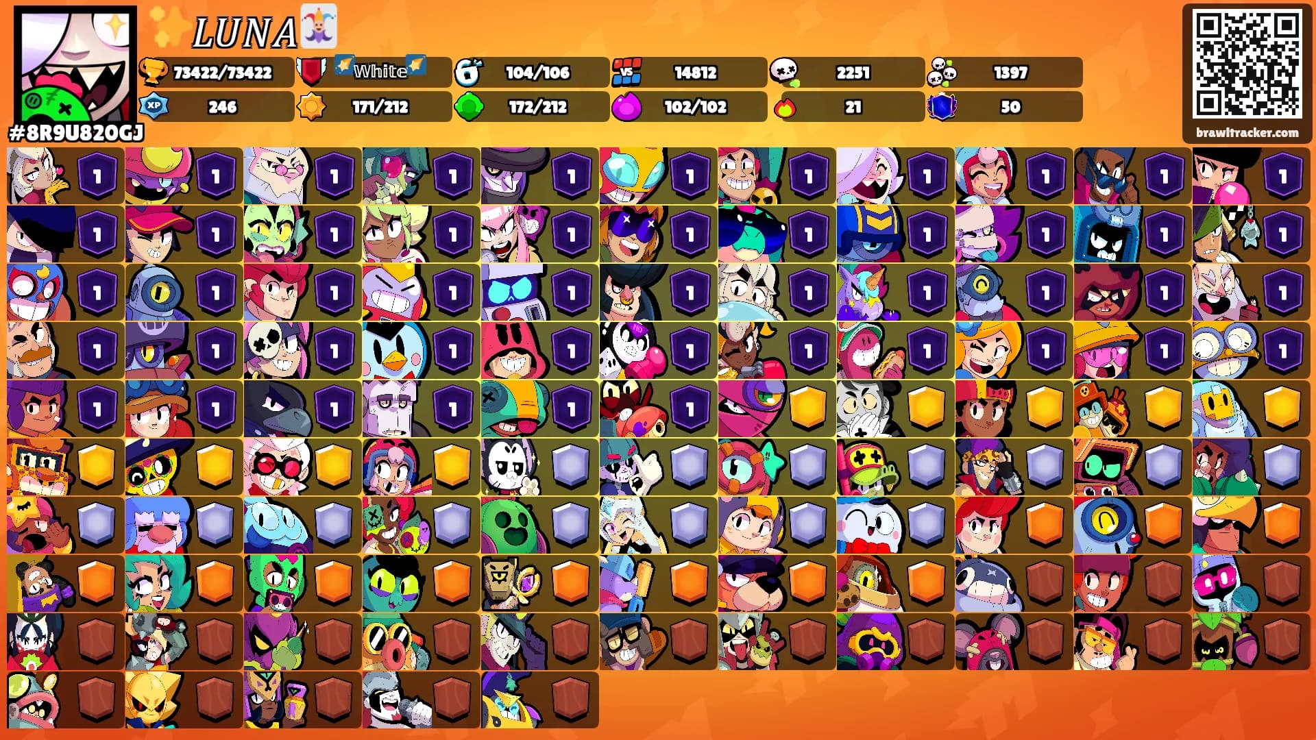 ✨️𝐿𝑈𝑁𝐴🃏's Ranks