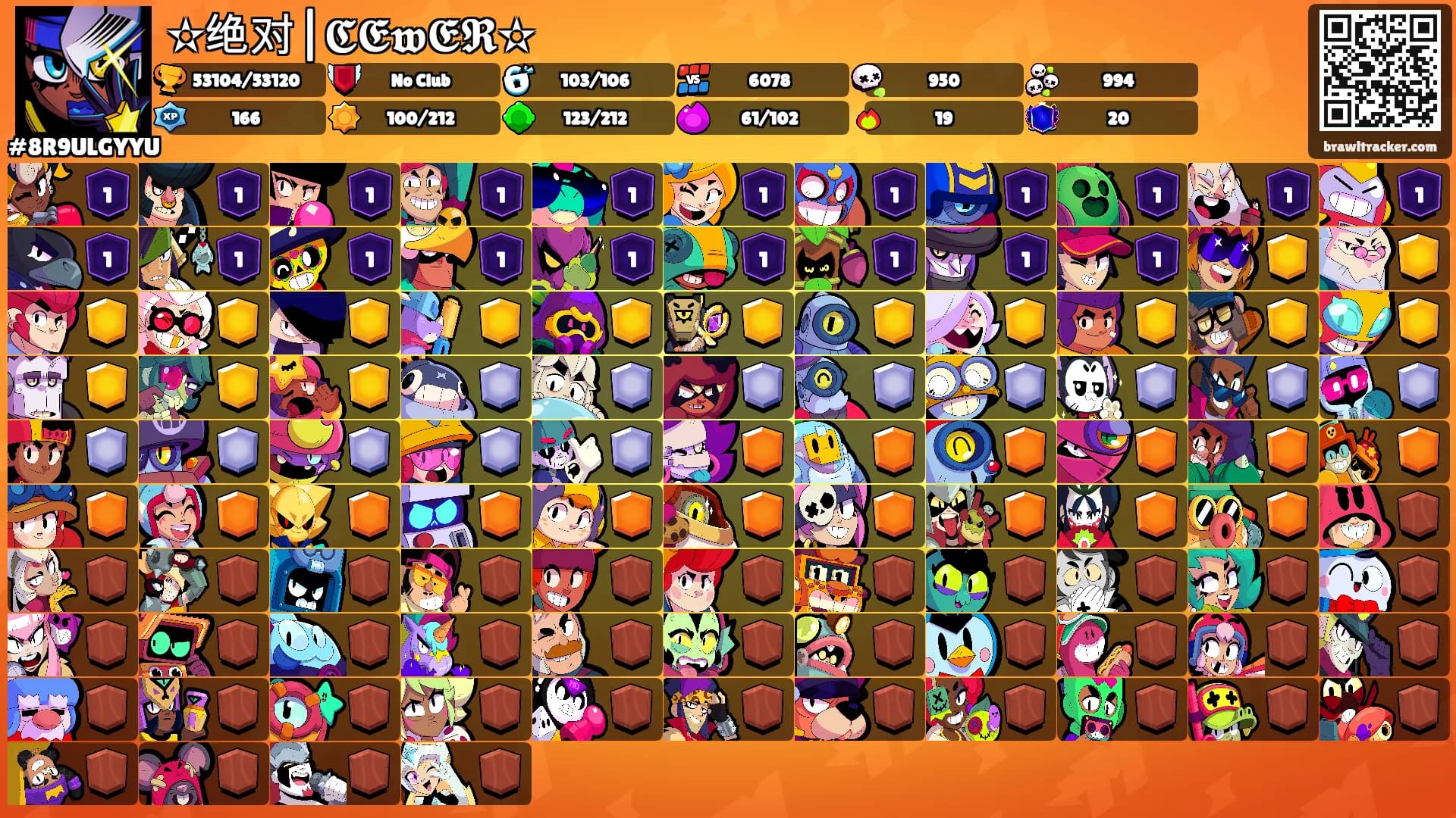✫绝对|𝕮𝕰𝖜𝕰𝕽✫'s Ranks