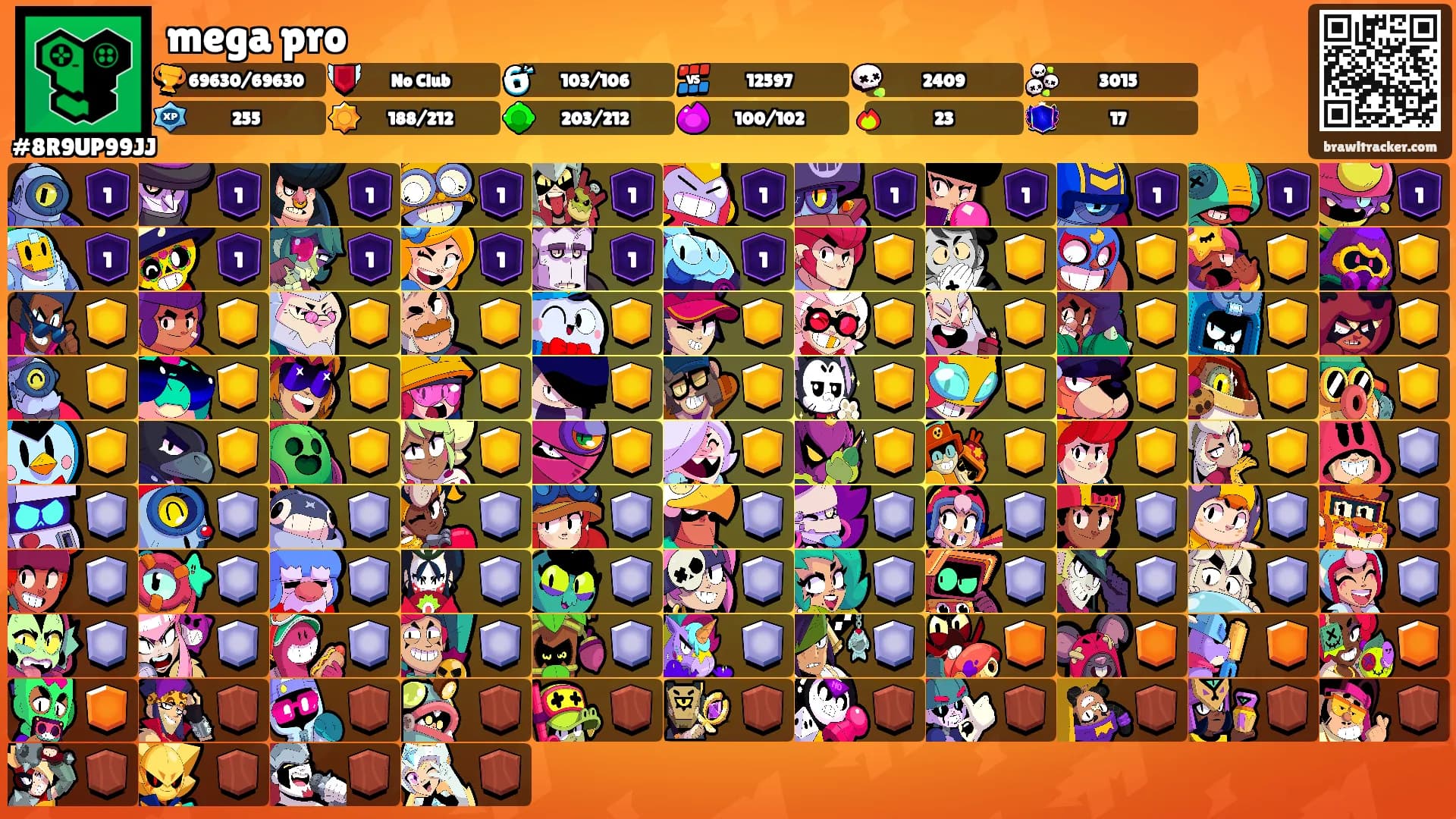 mega pro's Ranks