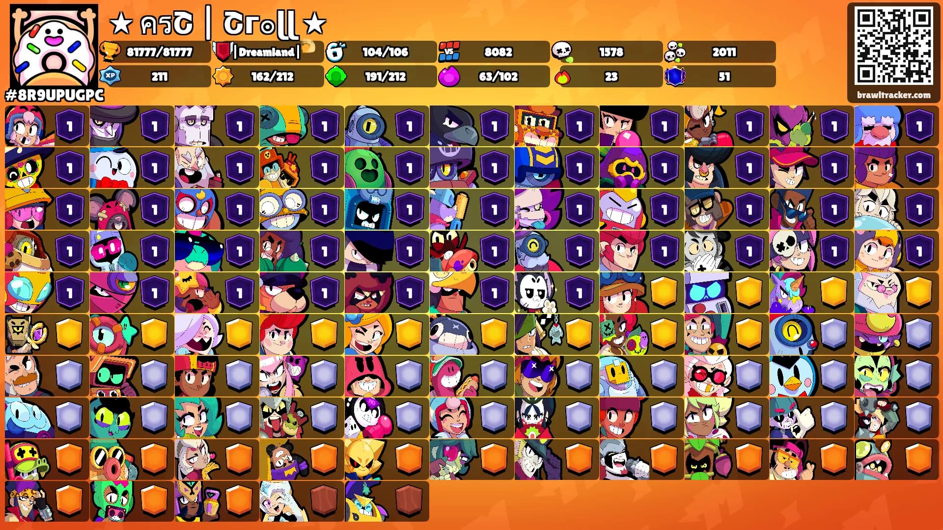 ★ ครՇ | Շг๏ɭɭ ★'s Ranks