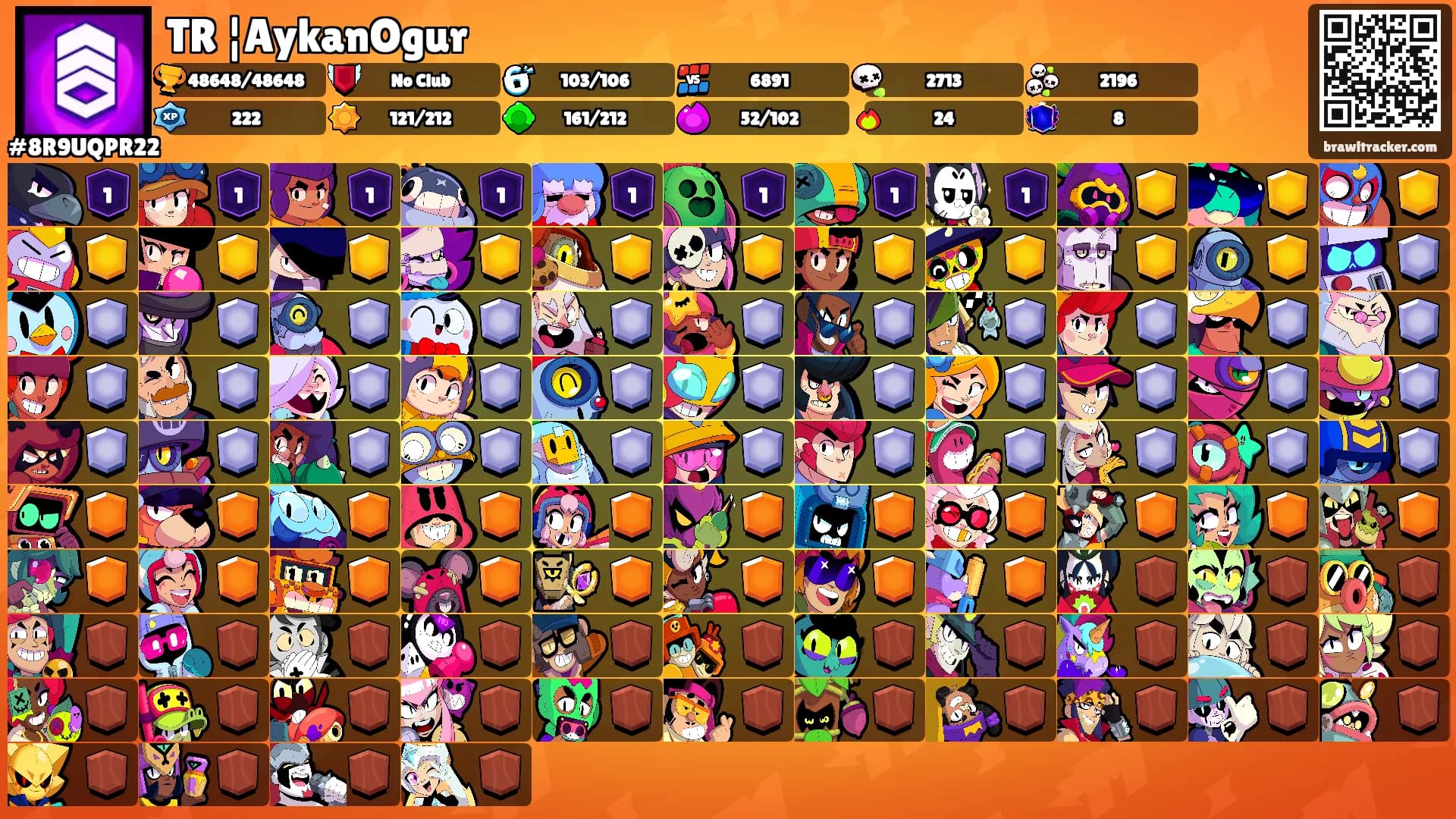 TR ¦AykanOgur's Ranks
