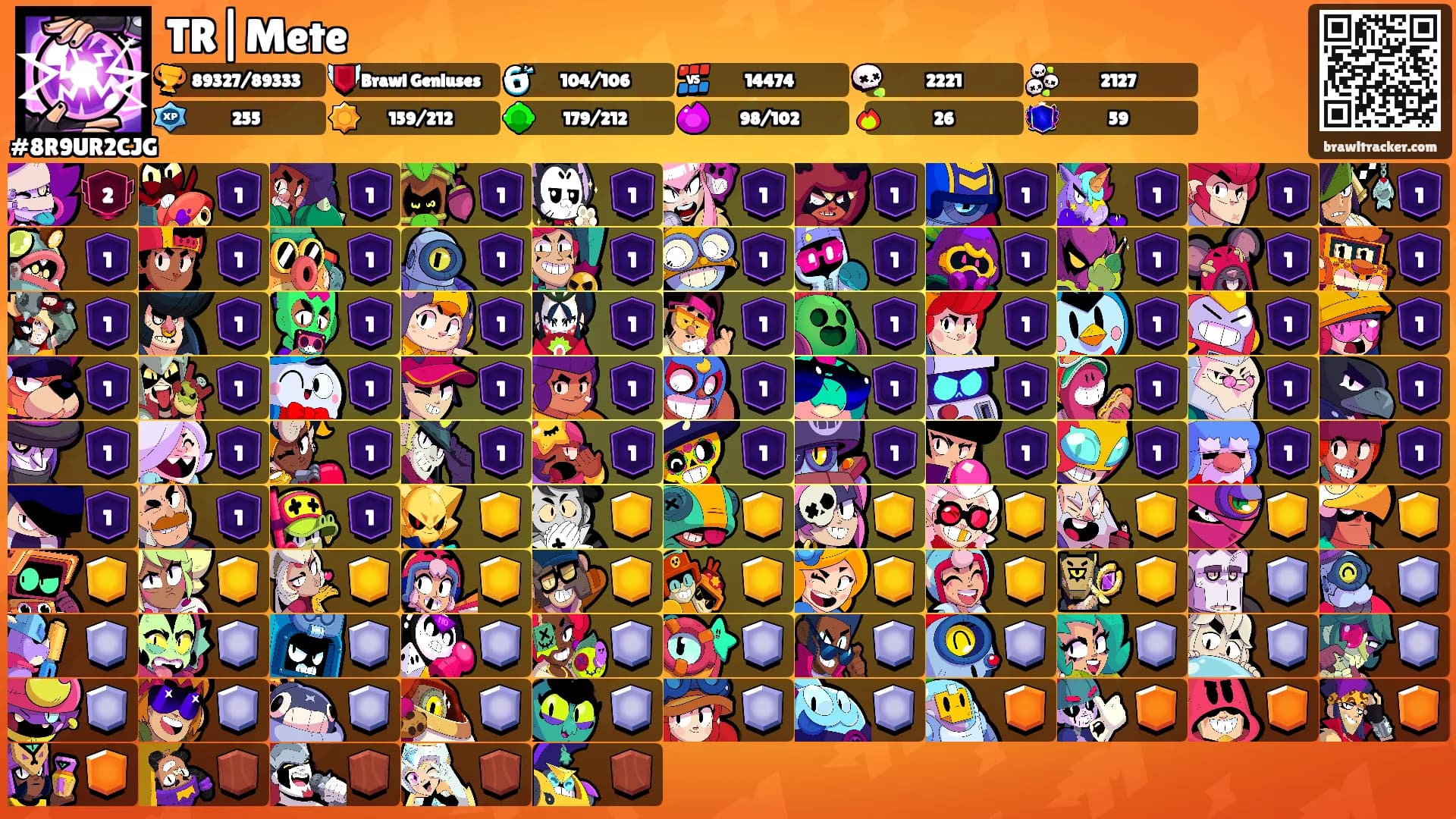 TR|Mete's Ranks