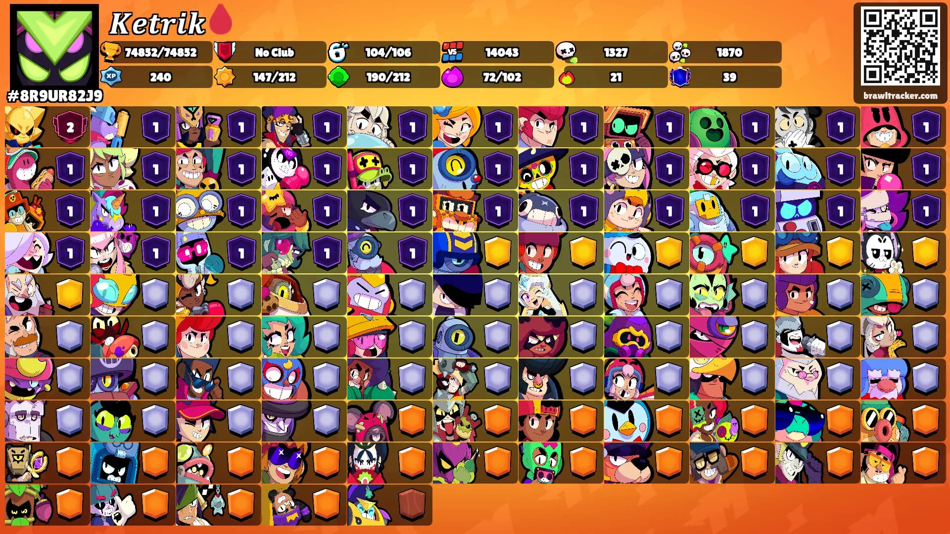 𝑲𝒆𝒕𝒓𝒊𝒌🩸's Ranks