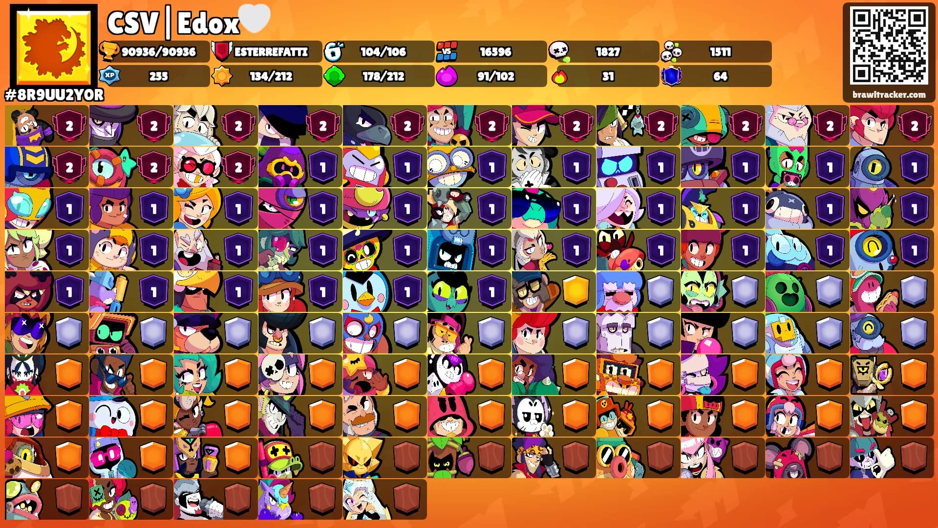 CSV|Edox🤍's Ranks