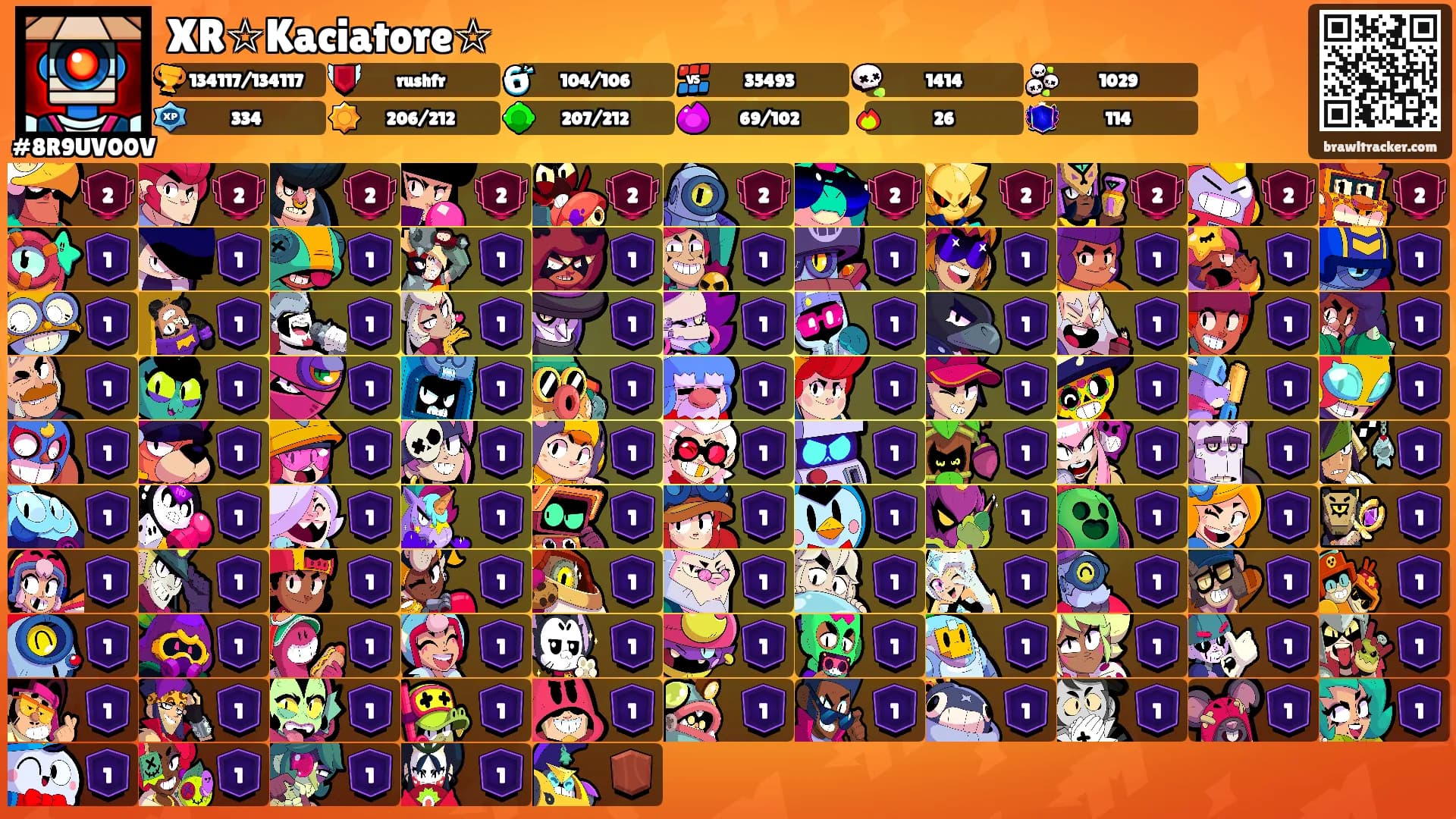 XR☆Kaciatore☆'s Ranks