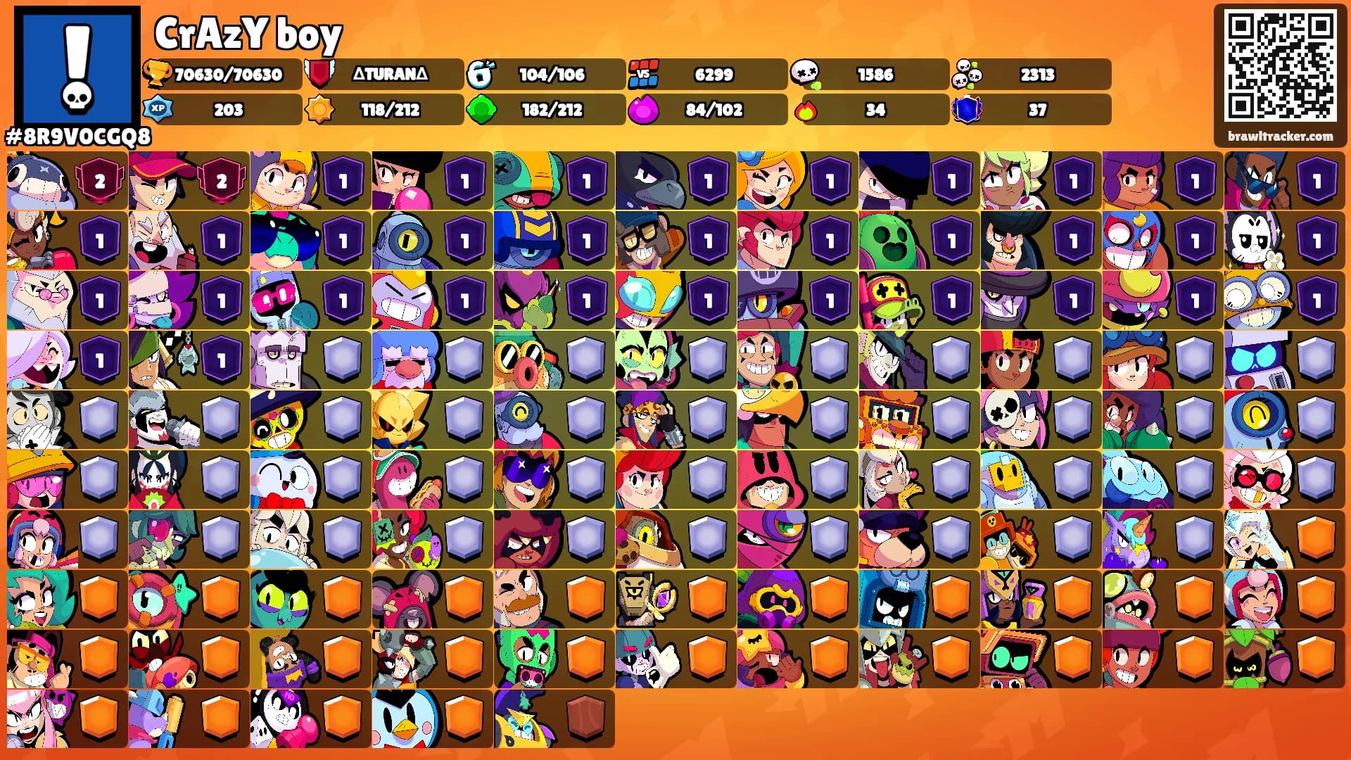 CrAzY boy's Ranks