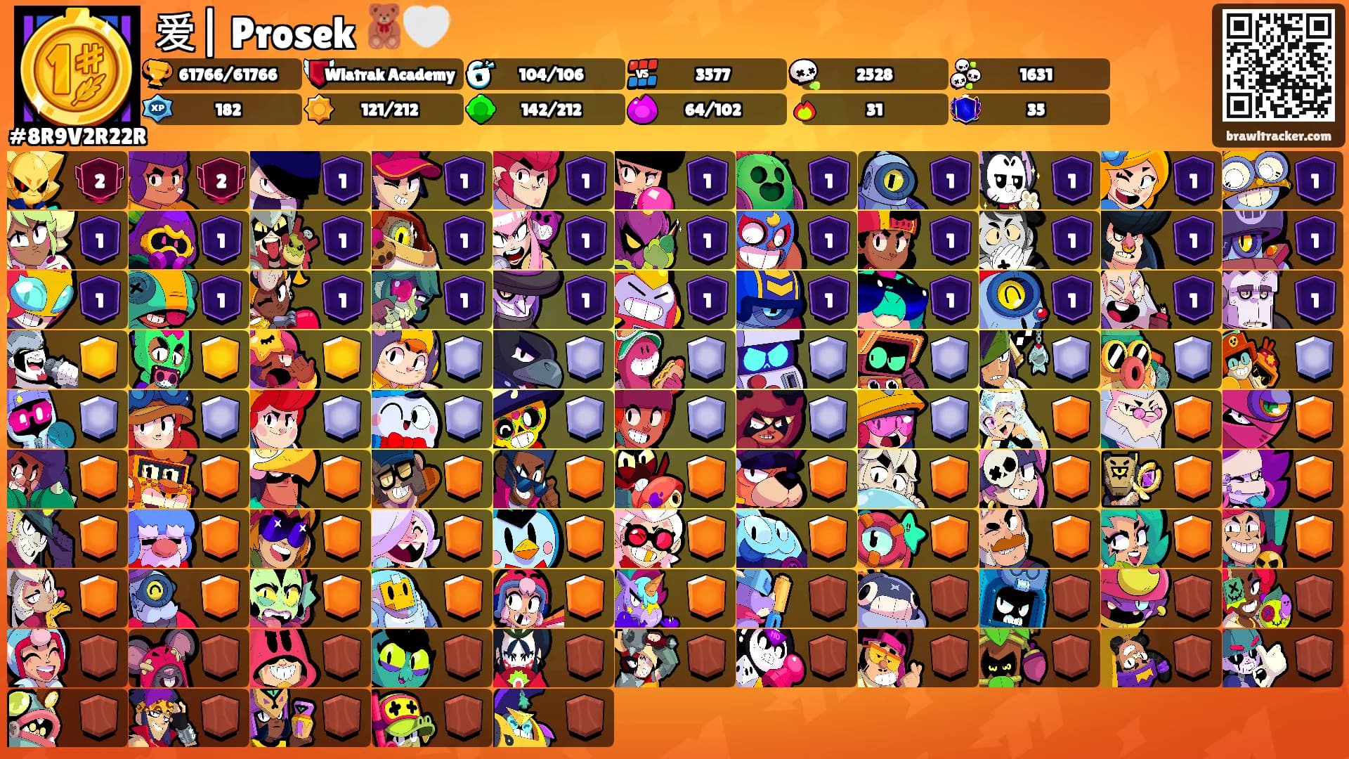 爱| Prosek 🧸🤍's Ranks