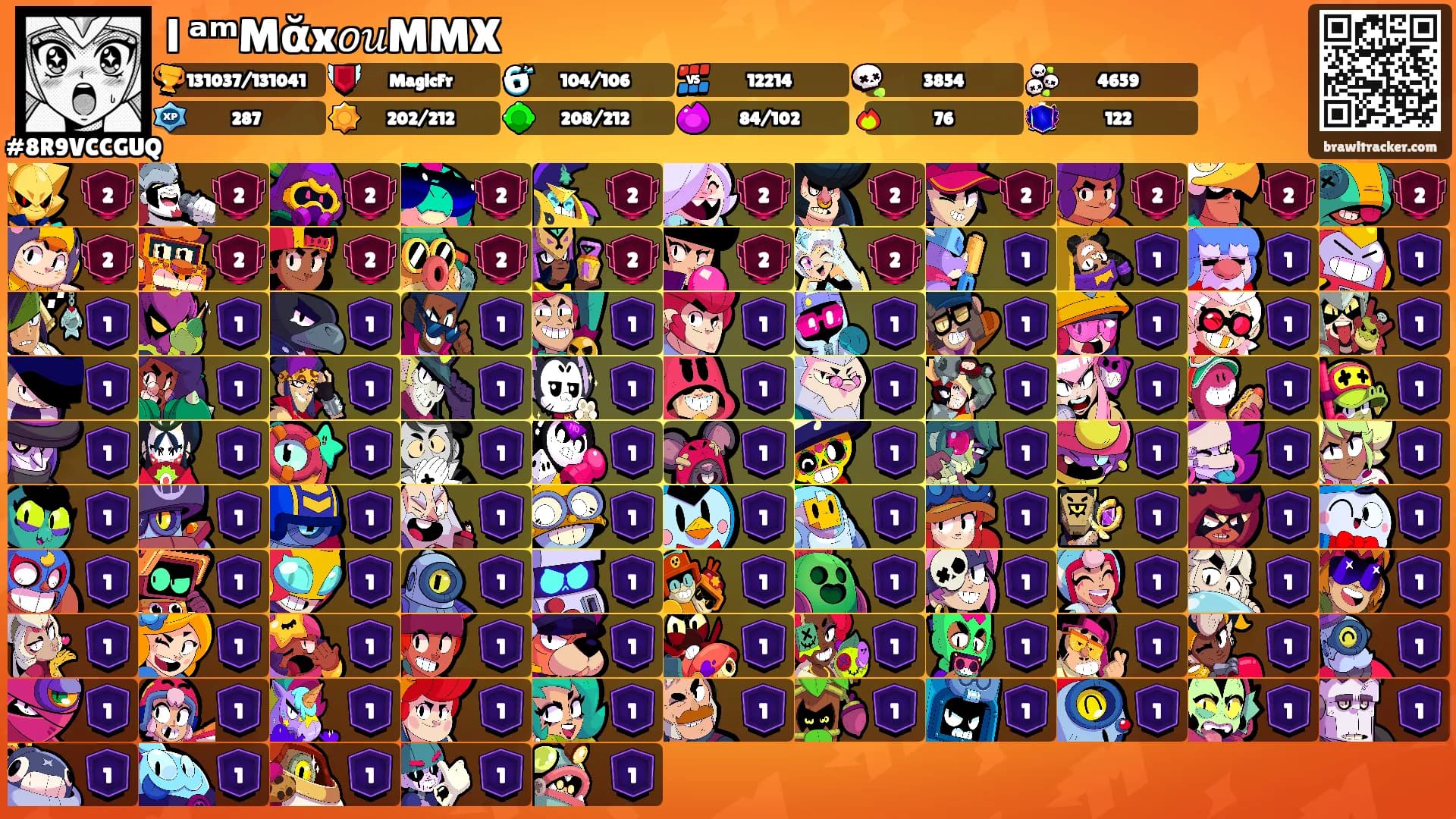 l ᵃᵐMᾰx𝘰𝑢MMX's Ranks