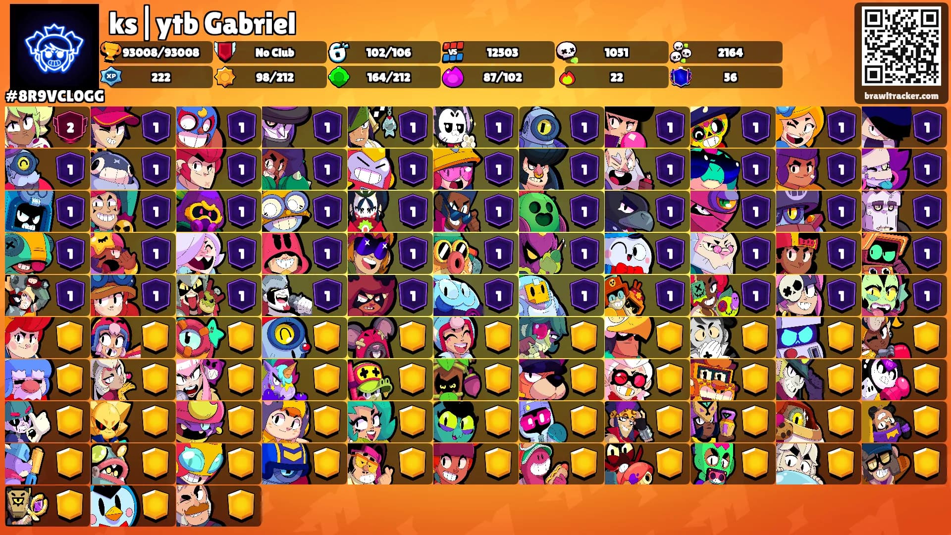 ks|ytb Gabriel's Ranks