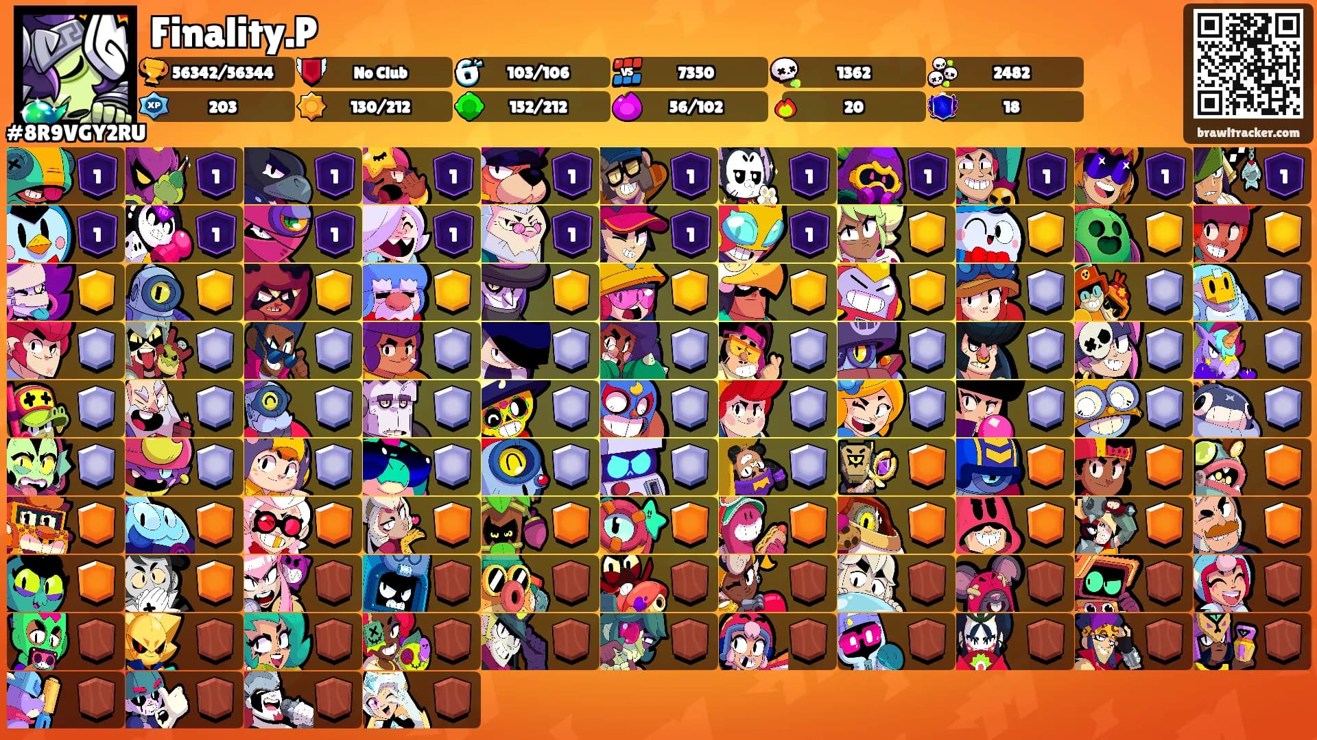 Finality.P's Ranks