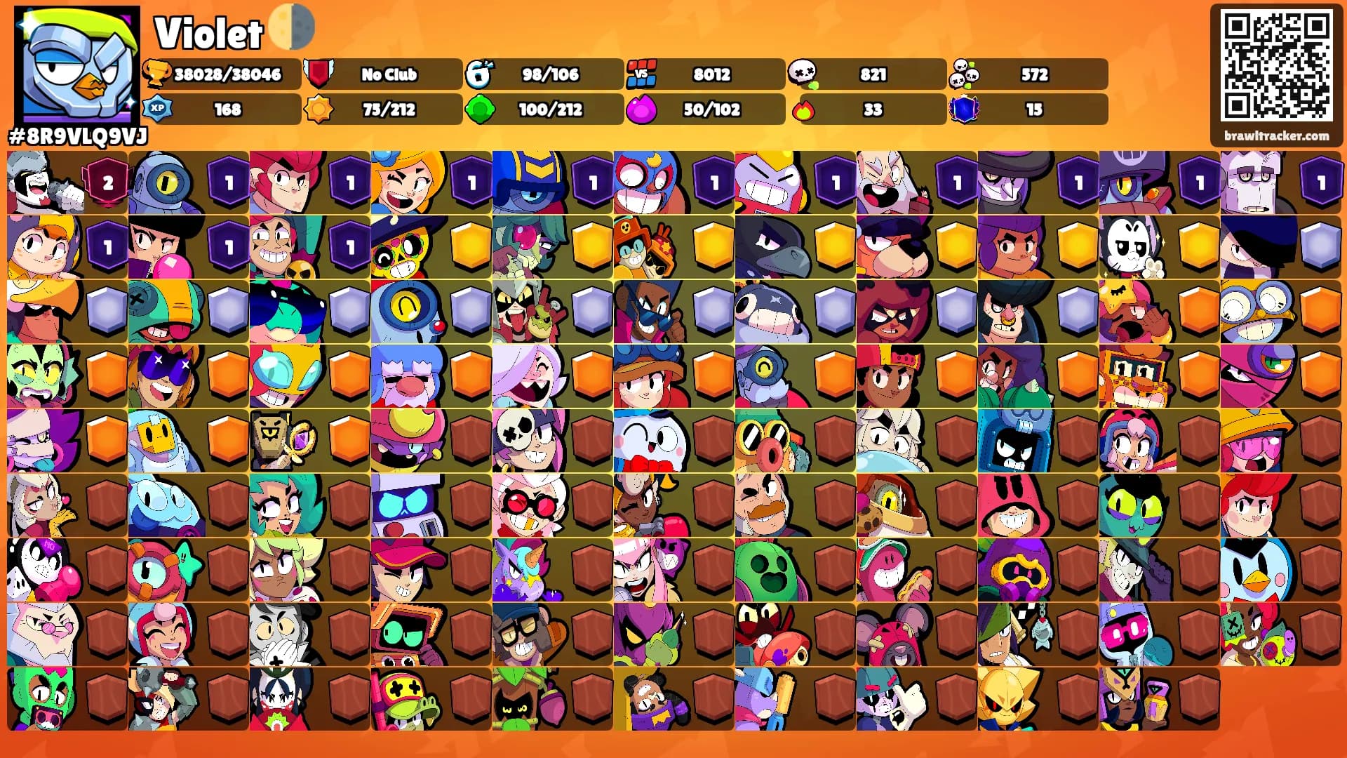 Violet 🌗's Ranks