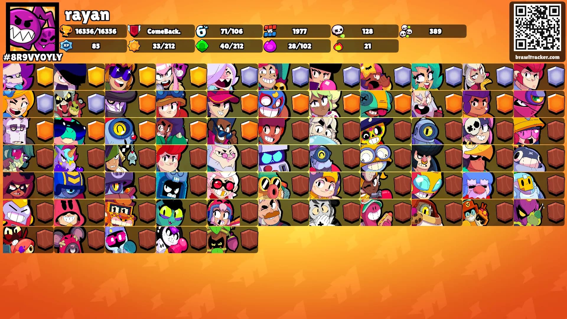 rayan's Ranks