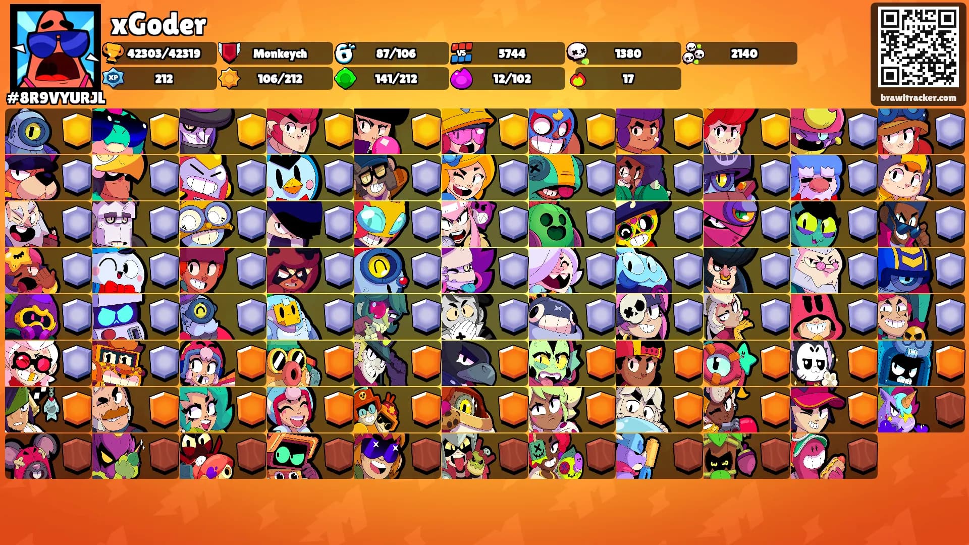 xGoder's Ranks