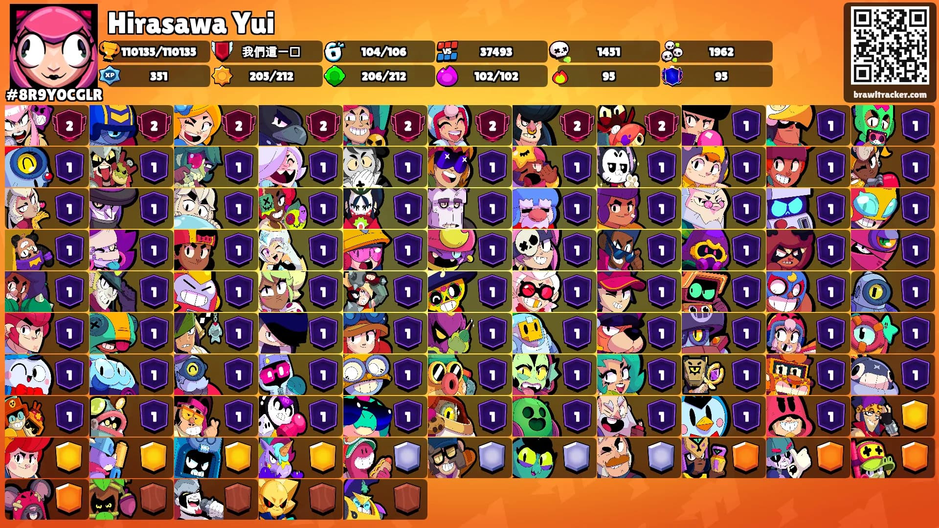 Hirasawa Yui's Ranks