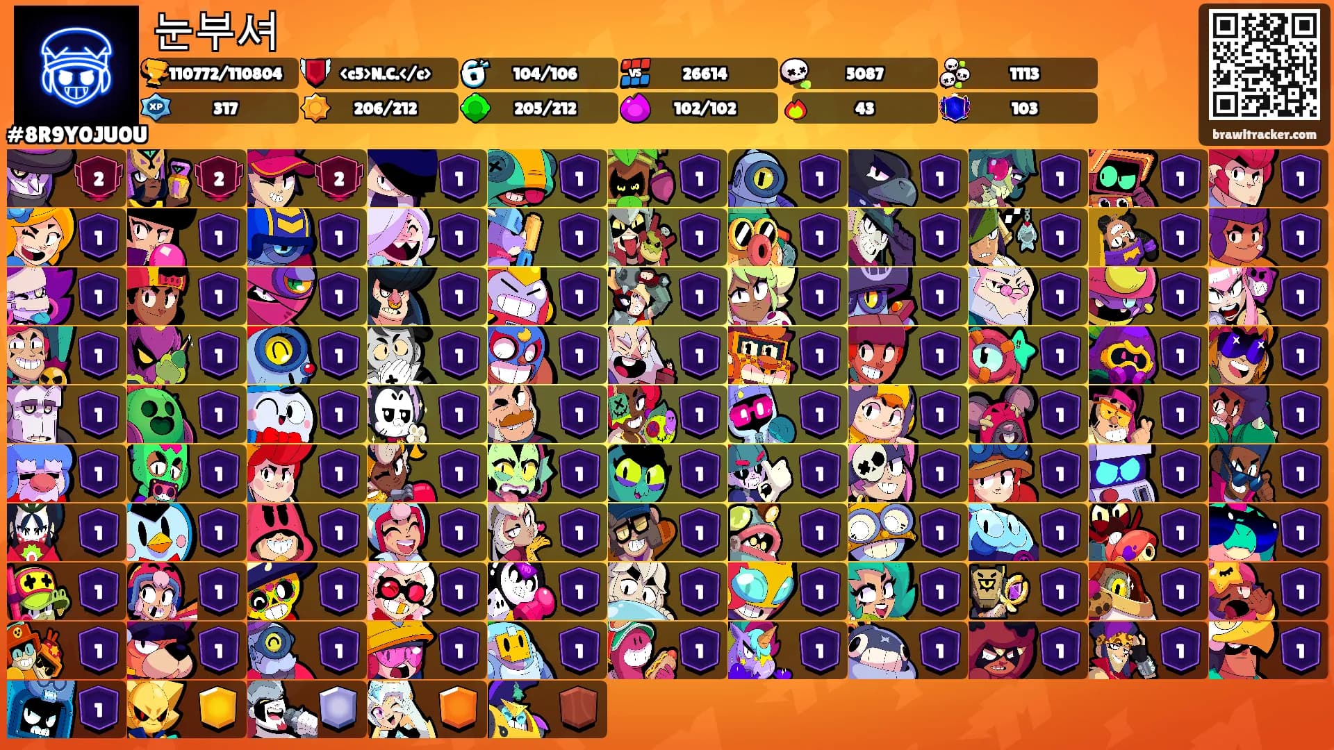 눈부셔's Ranks