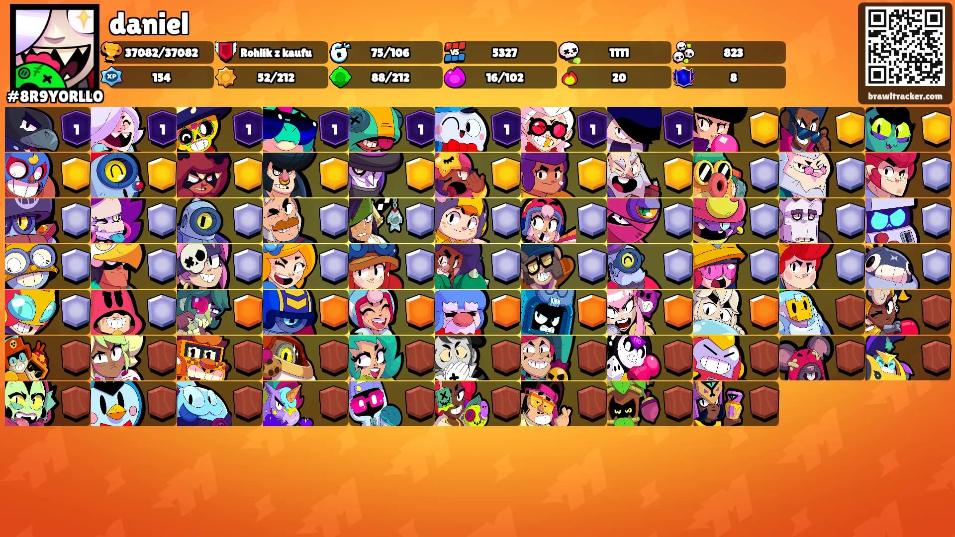 daniel's Ranks