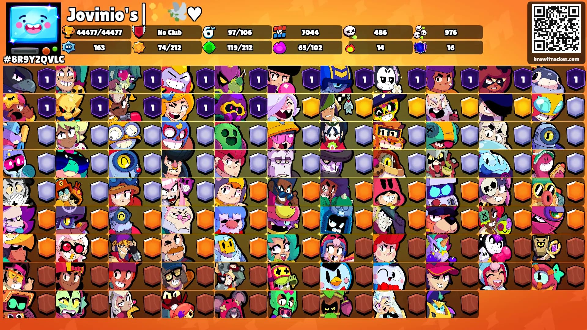 Jovinio's|✨🕊️♥'s Ranks