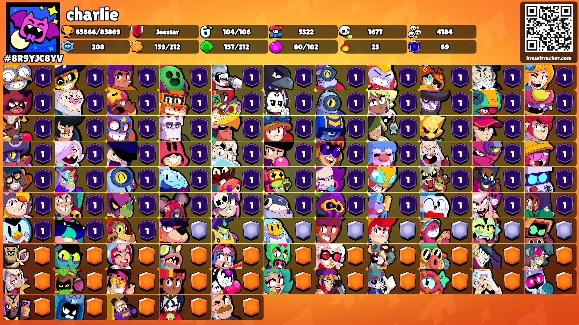 charlie's Ranks
